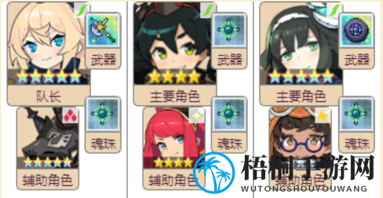 《世界弹射物语》临境域深渊之兽攻略